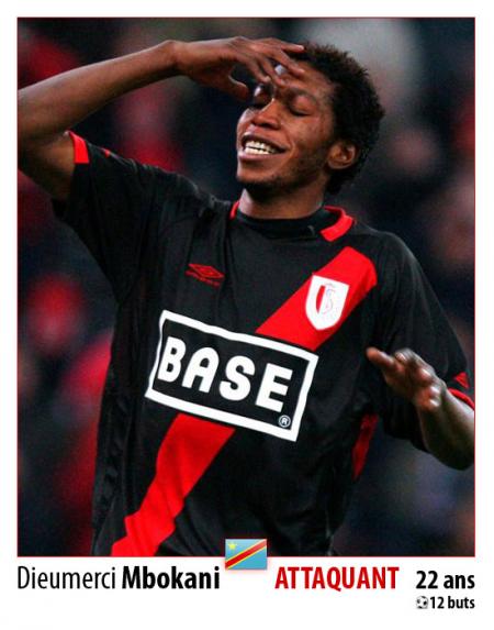 mbokani
